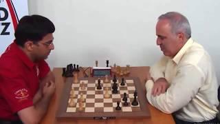 SICILIAN DEFENSE!! Viswanathan Anand vs Garry Kasparov || Rapid chess 2017