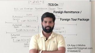 TCS On Foreign Remittance | Foreign Tour Package|CA CMA