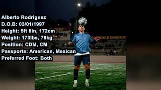 Alberto Rodriguez 2023 Highlights