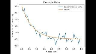 How to: Import, Plot, Fit, and Integrate Data in Python