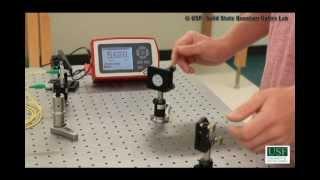 Coupling a LASER into a single mode fiber