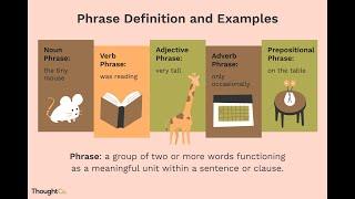 PHRASES/ TYPES OF PHRASES/ five types/with rules and examples