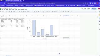 APA 7 Bar Chart in Google Sheets