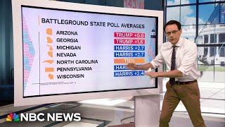 Steve Kornacki explains why Kamala Harris and Donald Trump are focused on Pennsylvania