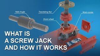 What is JACKSCREW and how it works - Translating Screw Jack and Rotating Screw Jack