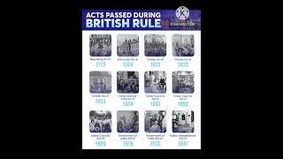 important Acts during British rule