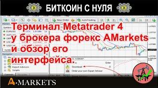 Терминал Metatrader 4 у брокера форекс AMarkets и обзор его пользовательского интерфейса.