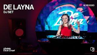 De Layna (DJ set) | Polish DJs Chart 2020