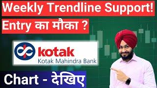 Kotak Mahindra Bank - Technical Chart Analysis | Weekly Trendline Opportunity? |Trading with Jasnoor