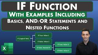 Excel Tips - IF Function Explained | Multiple Examples | AND/OR Statements | Nested IF Function