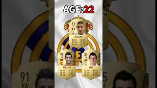 【BBC(Bale vs Benzema vs CR7)】evolution in same age #fifa #fifa22 #football #shorts