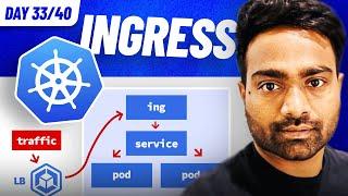 Day 33/40 - Kubernetes Ingress Tutorial | Ingress Explained by @AbhishekVeeramalla