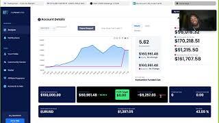 60k Profit In 2 Days Made But then this happened | My Forex Funds