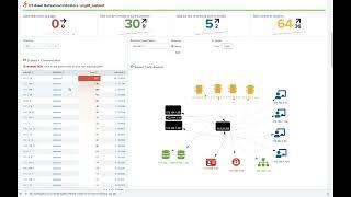 Splunk & Industrial Defender Integration Demo