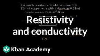 Resistivity and conductivity | Circuits | Physics | Khan Academy