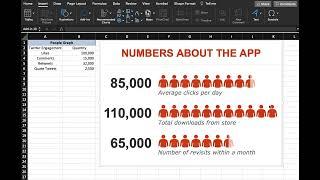 People Graph : Excel Tips @msexceldictionary #excel #exceltutorial