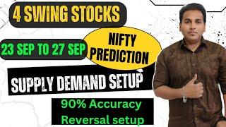 Top 4 Swing Stocks For Next Week | Nifty Prediction | Swing Trading Stocks | #wealthexpress