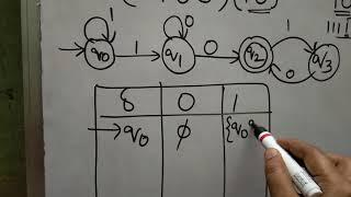 Conversion of Regular Expression to Finite Automata Example2 by Bharathi Patnala