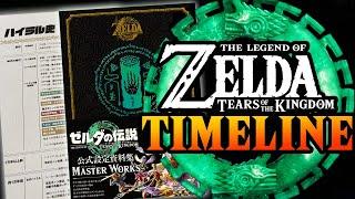 The Zelda Timeline in Tears of the Kingdom Master Works!