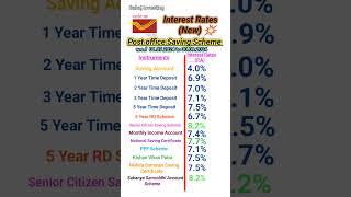 post office new interest rates 2024 #postoffice #2024 #viral