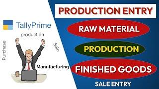 Product Manufacturing Process in Tally Prime | Manufacturing (BOM) Bill Of Material in Tally Prime