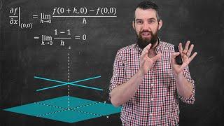 Continuity vs Partial Derivatives vs Differentiability | My Favorite Multivariable Function