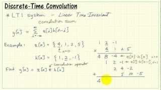 Discrete-time convolution sum and example
