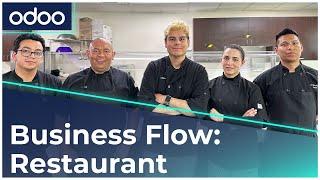 Business Flow: Restaurant