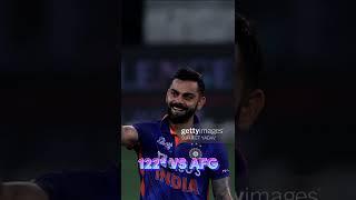 ||#shorts #cricket #vk #ytshorts #viratkohli