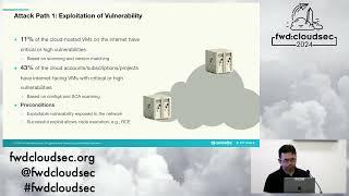 Taking Over VMs the Cloud-native Ways - Jay Chen