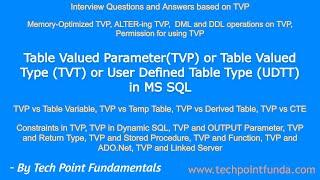 TABLE Valued Type - TVT | TABLE Valued Parameter - TVP | User Defined TABLE Types - UDTT