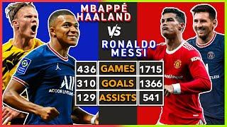 Will Mbappe and Haaland Ever Surpass The Legacy of Messi and Ronaldo In Terms Of Stats?