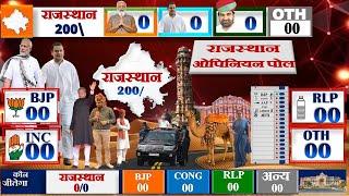 Rajasthan Assembly Elections 2023 Opinion Poll Exit Poll BJP Congress RLP Mission 2023 Beniwal Modi