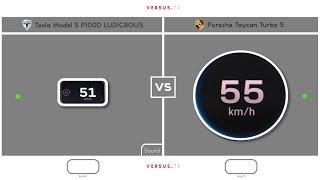 Porsche Taycan Turbo S  vs  Tesla Model S P100D LUDICROUS