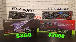 The Best Graphics Card | The RTX 4090 VS The RTX 4060 | The Ultimate Comparison