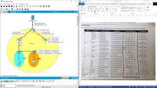 CCNA Routing and Switching Essentials - Challenge