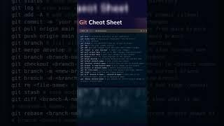 Git Cheat Sheet