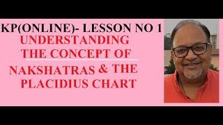 KP ONLINE CLASS ( LESSON 1 ) ==   UNDERSTANDING NAKSHATRAS