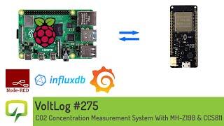 Voltlog #275 - CO2 Concentration Measurement System With MH-Z19B & CCS811