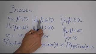 Probability Of a Type I Error: Three Cases