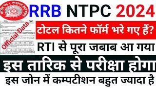 RRB NTPC TOTAL FORM FILL UP, Exam Date, यहाँ से कट ऑफ बहुत ज्यादा जाएगा, #railway #rrbntpc #ntpc