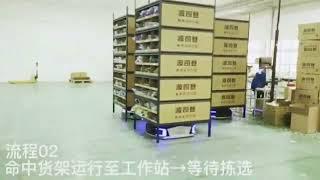 Automated guided AGV: the new storage solution - viktor