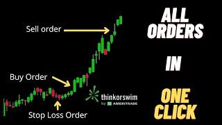 How To Create BRACKET ORDERS for Trading SUCCESS in Thinkorswim!! #riskmanagement  #daytrading