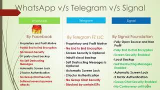 WhatsApp Vs signal Vs telegram comparison by Dr  Prashant Mali