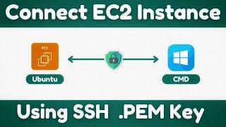 How to Connect EC2 Instance Using SSH From Windows With (.PEM Key) Step by Step