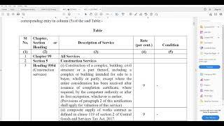 GST Rate on Works Contract Services applicable from 1/1/2022. Notification no. 15-2021 in Gujrati