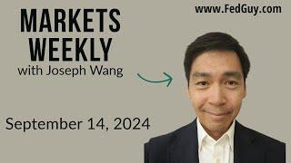 Markets Weekly September 14, 2024