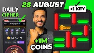 28 August Mini Game Puzzle and Daily Cipher Hamster Kombat | How to Solve Mini Game Puzzle