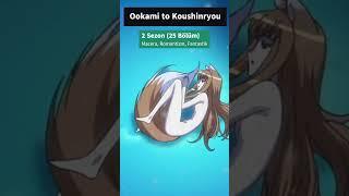 Günlük Anime Önerileri #41