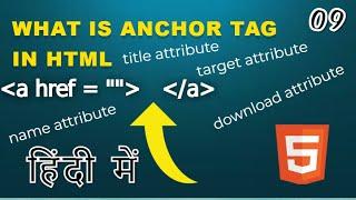 Anchor tag - download & name attribute in anchor tag || download attribute not working in html